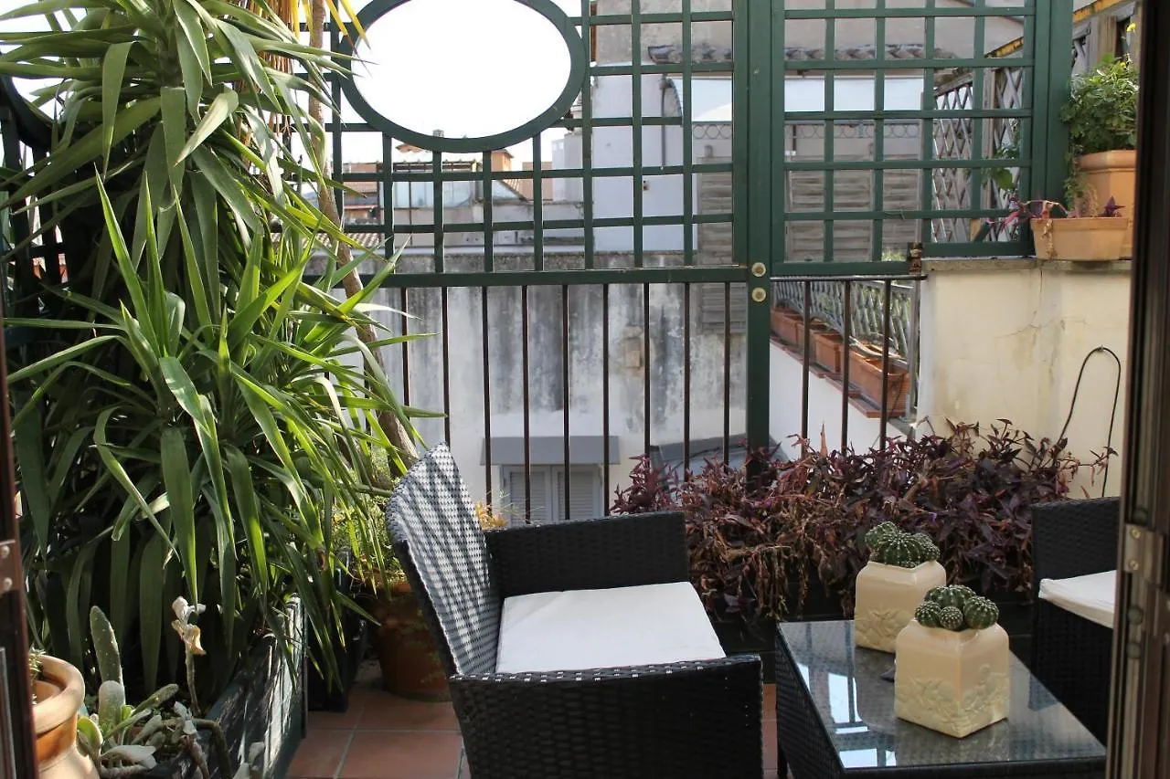 La Maison Del Corso contacts